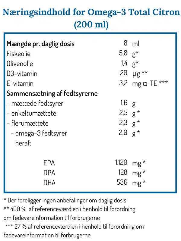 Norsan Omega - 3 Total | 200 ml - Naturligtsunde