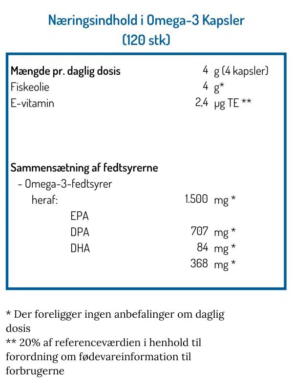 Norsan Omega - 3 | 120 kapsler - Naturligtsunde